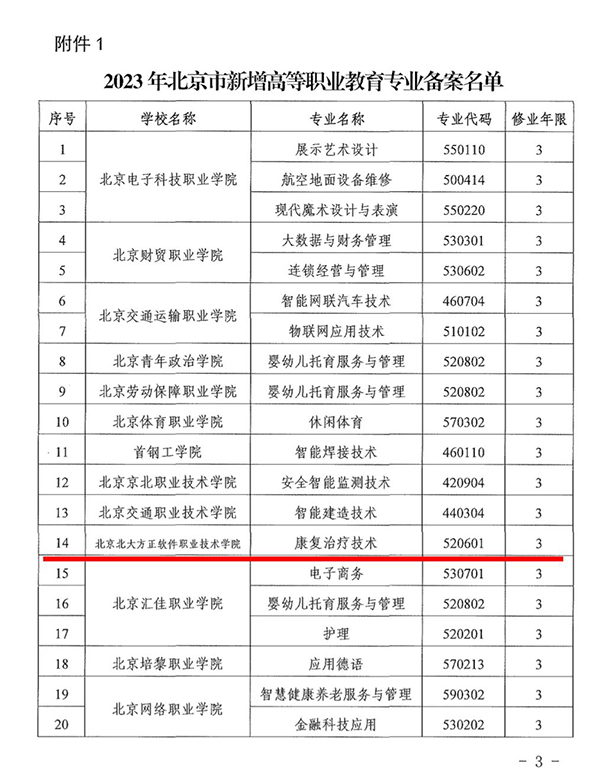 康复治疗技术获批.jpg