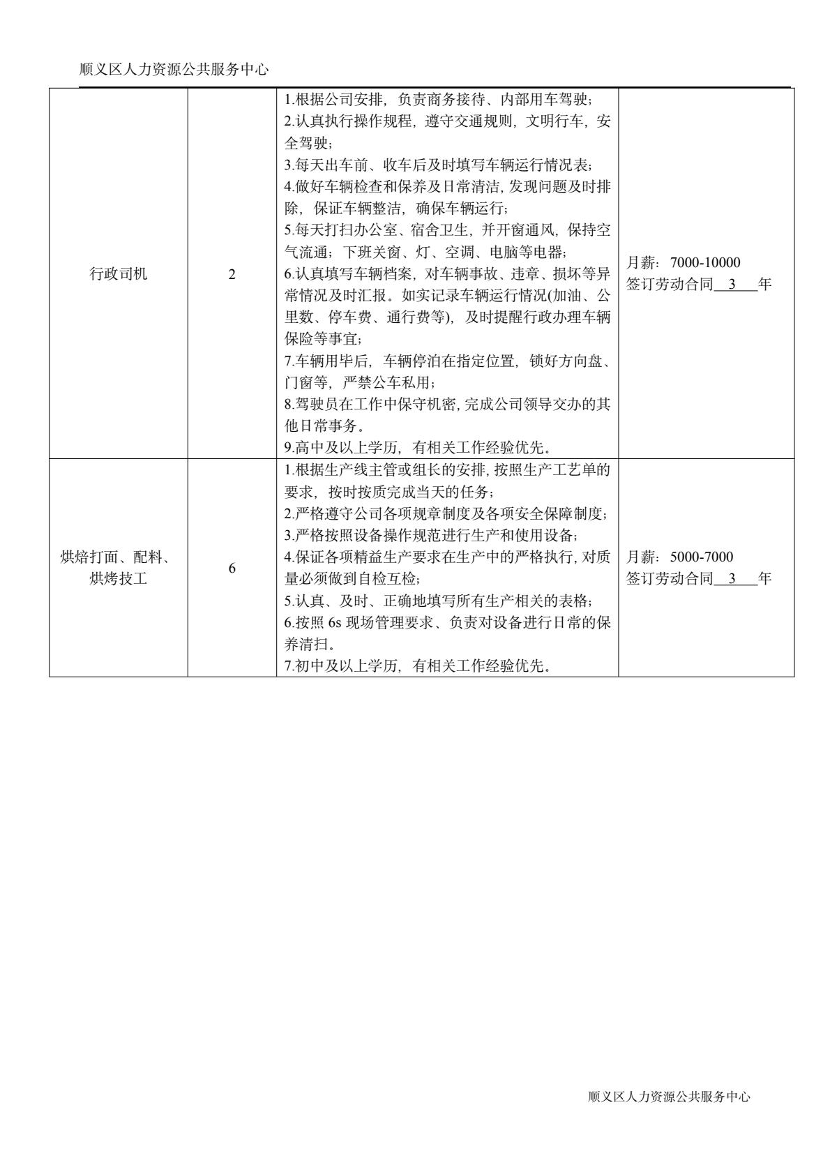 北京碧瑞利德食品科技有限公司-逐页转图片-00001.JPG